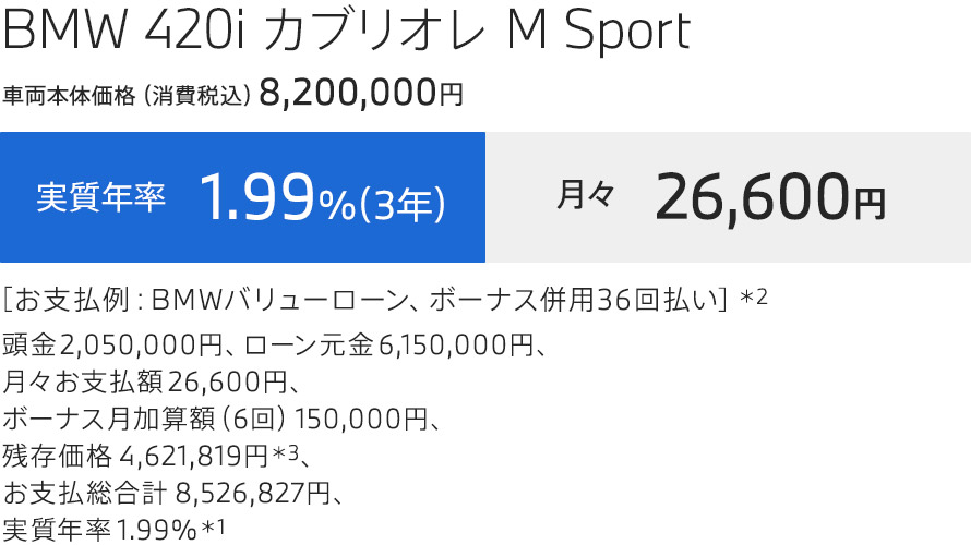 4 CABRIOLET 支払例