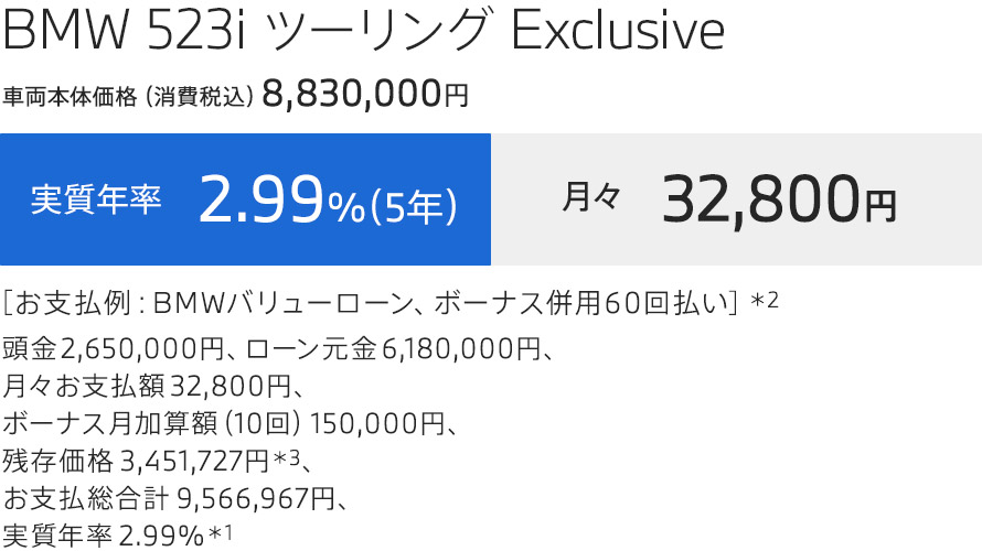 5 TOURING　支払例