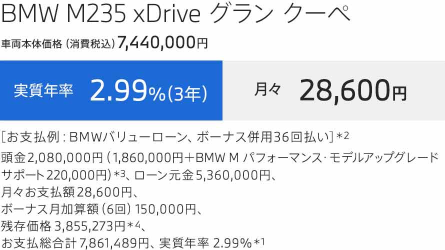 2 GRAN COUPE M　支払例