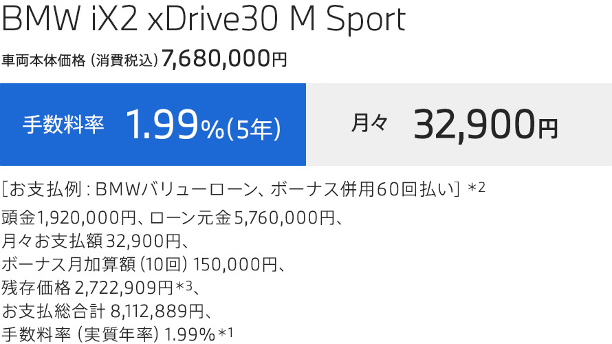 お支払例 BMW iX2 xDrive30 M Sport