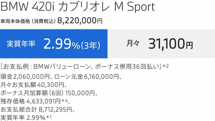 4 CABRIOLET 支払例