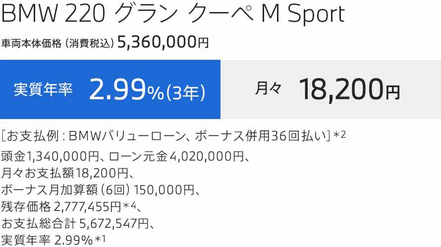 2 GRAN COUPE　支払例