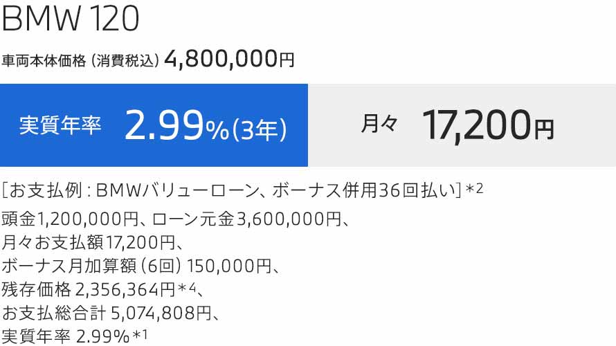 1 支払例