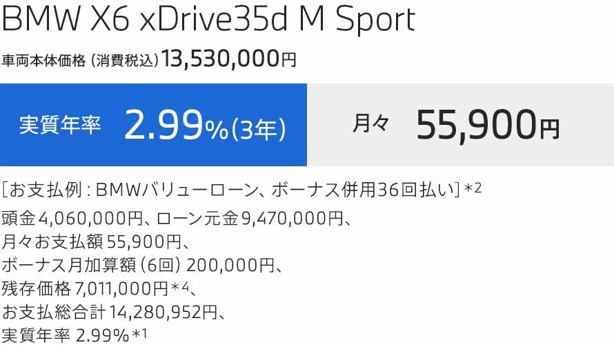 X6　支払例