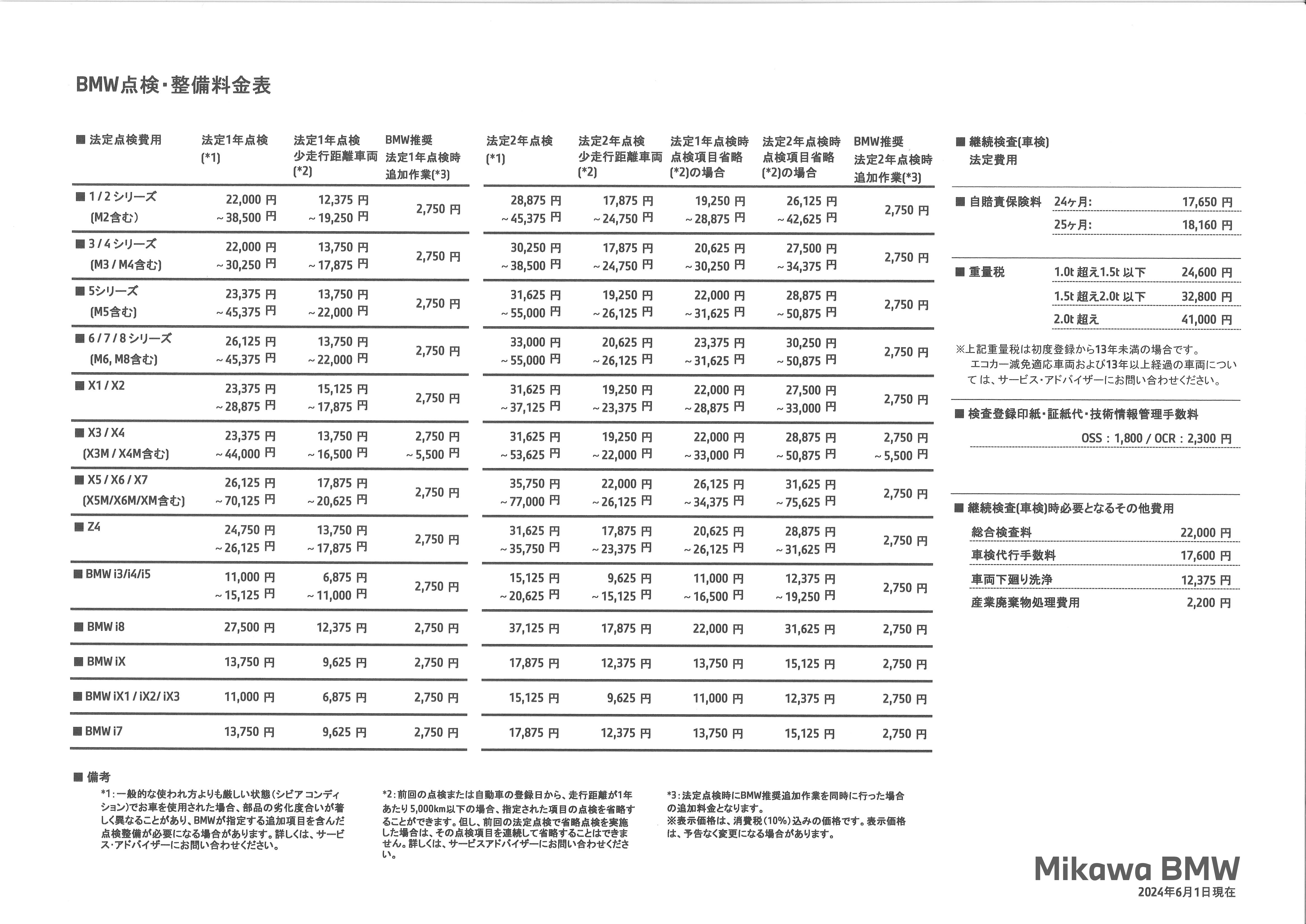 点検整備料金表